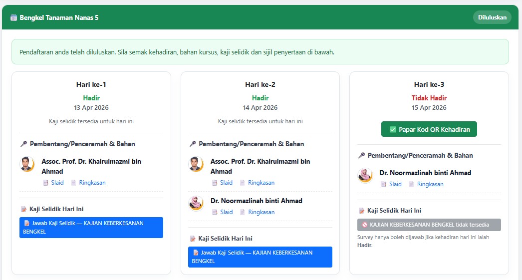 Pembentang/Penceramah dan pautan bahan pembelajaran